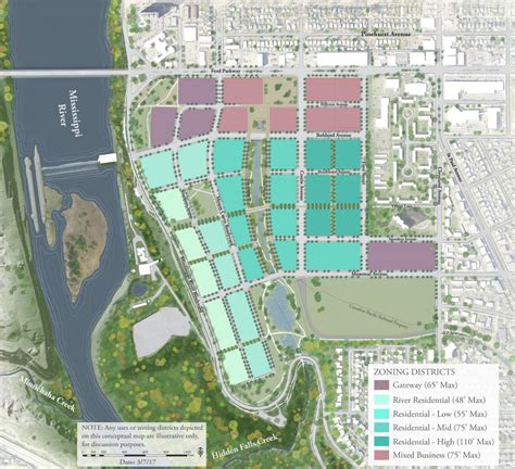 st paul mn garage zoning